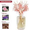 Reed Diffuser Set with Preserved Real Flower&Reed Diffuser Sticks,5.9Oz,Sandalwood Rose Scent Fragrance Essential Oil Scented Diffuser for Bedroom