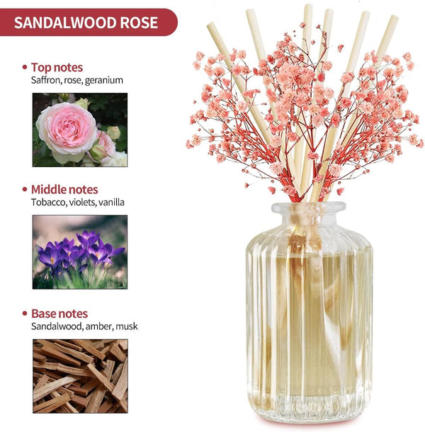Reed Diffuser Set with Preserved Real Flower&Reed Diffuser Sticks,5.9Oz,Sandalwood Rose Scent Fragrance Essential Oil Scented Diffuser for Bedroom