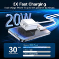 Dayaoncy Compatible with Iphone 16/15 Charger Fast Charging, 20W USB C Wall Charger with 3Pack 10FT USB C to C Cable, Type C to Type C Fast