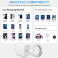 Iphone 16 15 Charger Fast Charging Type C Chargers USB C Charger Block Iphone 16 Chargers with 2 Pack 6FT Cable for Iphone 16/16 Plus/16 Pro/16