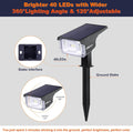 Solar Spot Lights, IP65 Waterproof 40 Leds Landscape Spotlights,Usb & Solar Powered Wall Lights Dark Sensing Auto On/Off,3 Modes Outdoor Solar