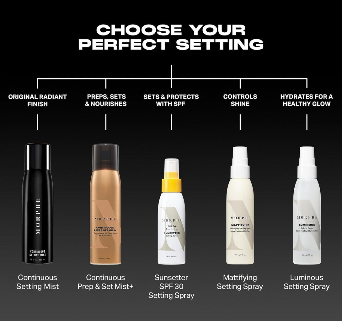 Morphe Continuous Prep & Set Face Mist - Hydrating Setting Spray for Makeup & Skin Prep - Enriched with Ceramides and Antioxidants for a Radiant Finish (2.8 Oz)