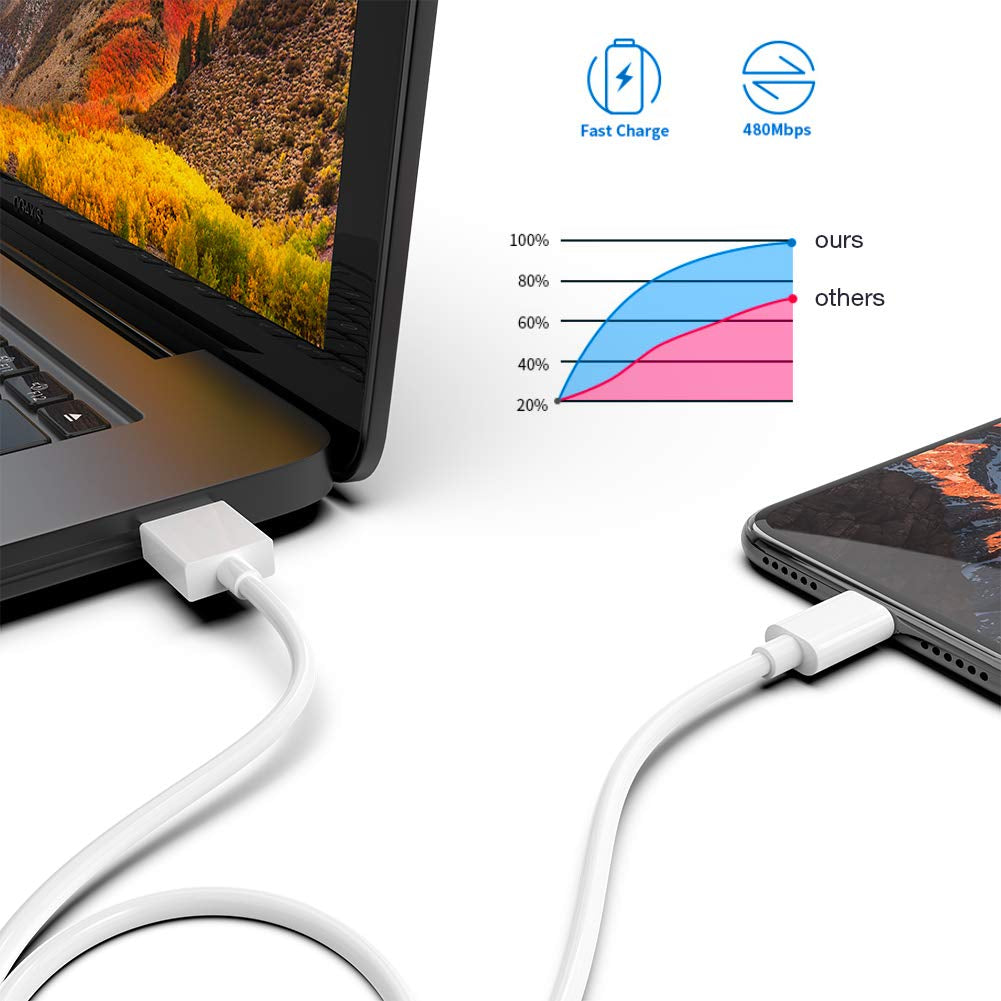 5 Pack(6Ft) Original [Apple Mfi Certified] Iphone Charger, Lightning Cable Fast Charging Long USB Charging Cable High Speed Transfer Cord for Iphone 14 13/12/11 Pro Max/Xs Max/Xr/Xs/X/8/7/Plus/6S