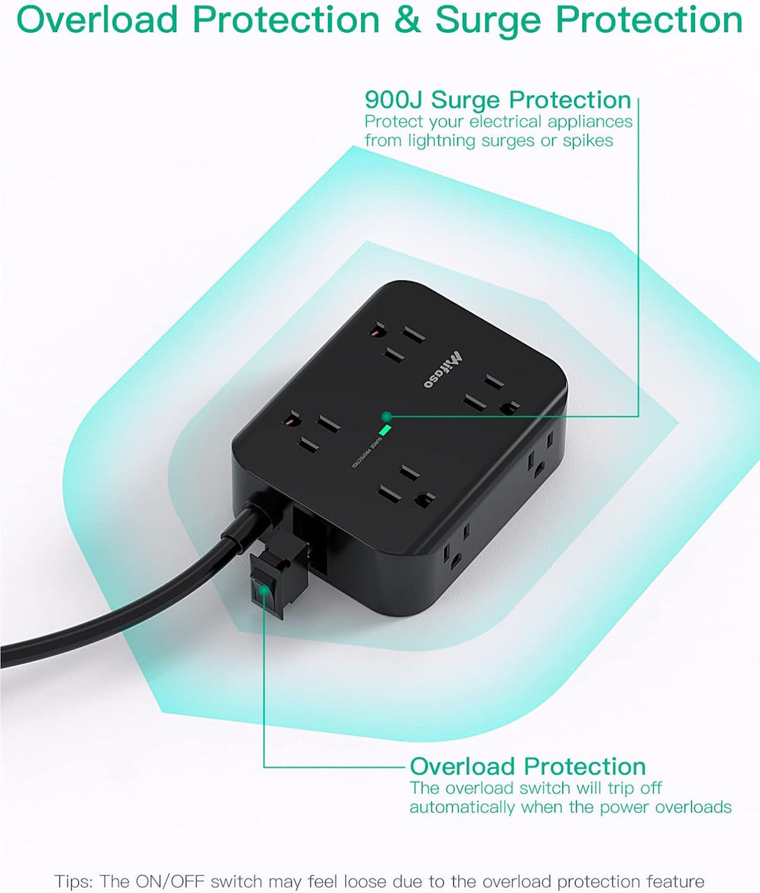 Power Strip Surge Protector - Flat Plug, Wall Mount, 8 Wide Outlets with 4 USB Ports (2 USB C), 5FT Heavy Duty Extension Cord with Multiple Outlets, Charging Station Overload Protection for Home Dorm