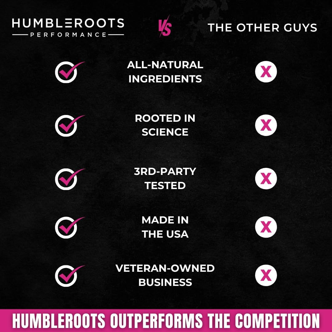 8-In-1 All-Natural Sleep Aid Supplement for Recovery, Immunity, & Sleep Support | Organic Reishi & Valerian Root | Ashwagandha Root & Vitacherry Sport | Apigenin & L-Theanine | Melatonin & Vitamin D3