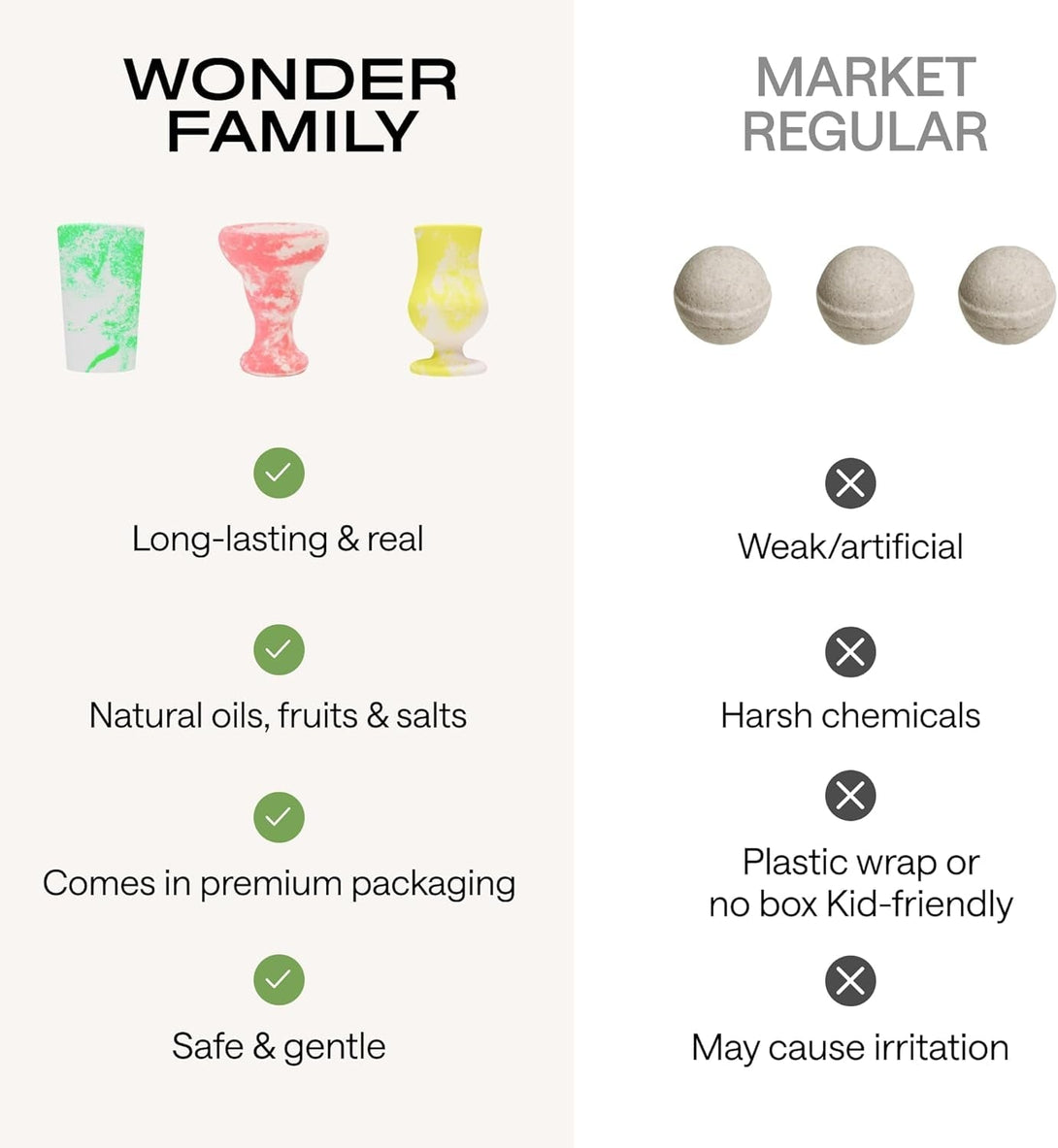 Bath Bombs Gift Set for Women – XL Bubble Bath Bombs for Relaxation, Aromatherapy Spa Gifts – Fizzies with Essential Oils for Sensitive Skin – Shower Bombs, Individually Wrapped – Teens, Adults, Girls