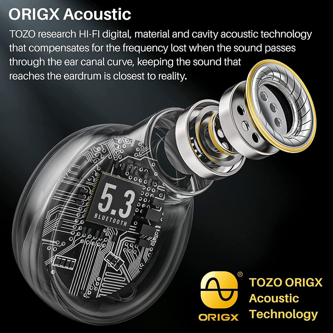 TOZO T10 True Wireless Bluetooth 5.3 Earbuds, 45H Playtime, Wireless Charging Case, IPX8 Waterproof Stereo Headphones in Ear Built in Mic Headset Premium Sound with Deep Bass, 32 Preset Eqs via APP