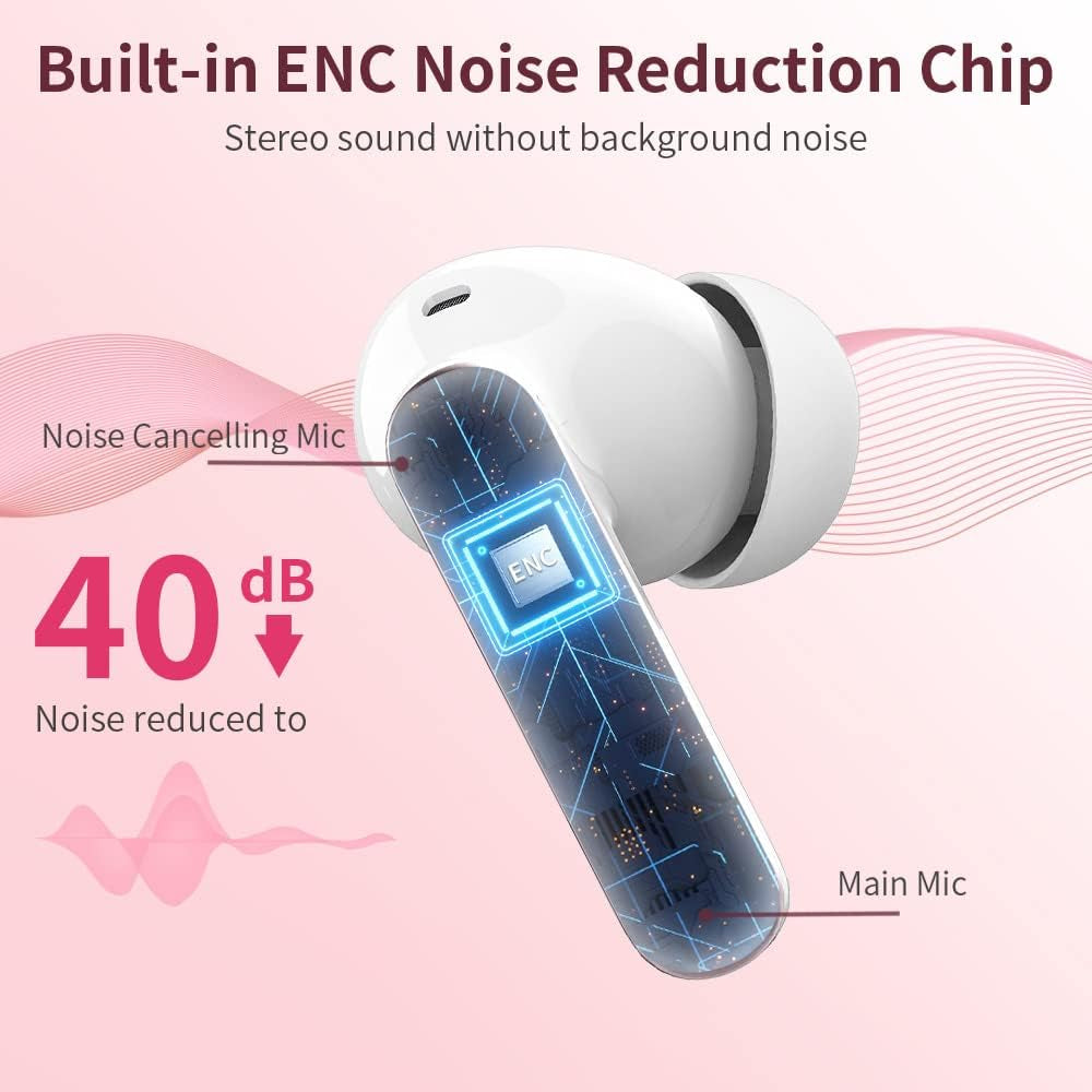 Wireless Earbuds Bluetooth 5.4 Headphones Bass Stereo Ear Buds with Noise Cancelling Mic LED Display in Ear Earphones IP7 Waterproof 36H Playtime for Laptop Pad Phones Sports Workout Rose Gold