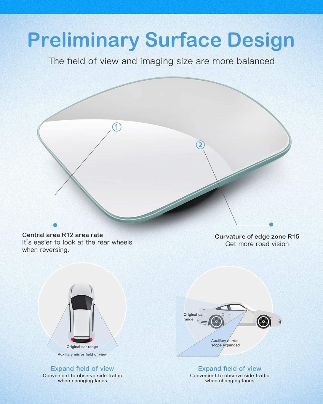 2Pcs Fan Shaped Blind Spot Mirror, 360 Degree Adjustabe HD Glass Blind Spot Mirrors, Frameless Convex Rear View Mirror, for Any Car, Van, Suv and Trucks.