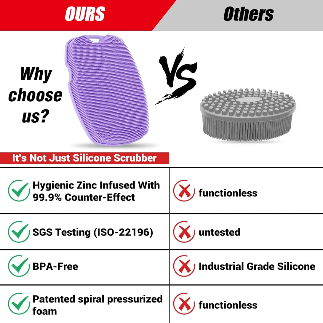 Silicone Body Scrubber - Zinc Infused - Highly Elastic Bristles - Exfoliating Body Scrubber for Cellulite Reduction,Blood Circulation,Massage for Flawless Skin - Purple
