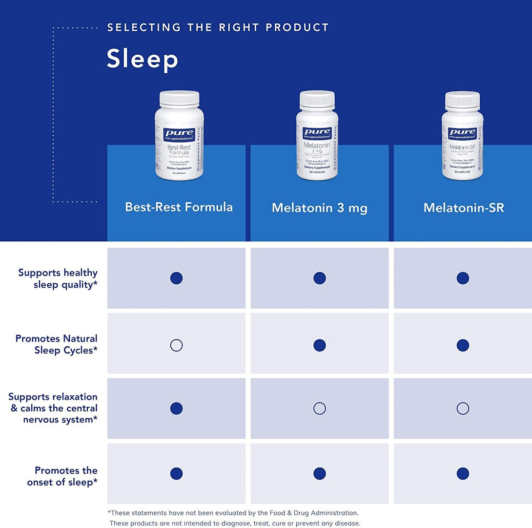 Pure Encapsulations Melatonin 3 Mg - Antioxidant Supplement to Support Natural Sleeping & Relief of Occasional Sleeplessness - for Natural Sleep Support* - 180 Capsules