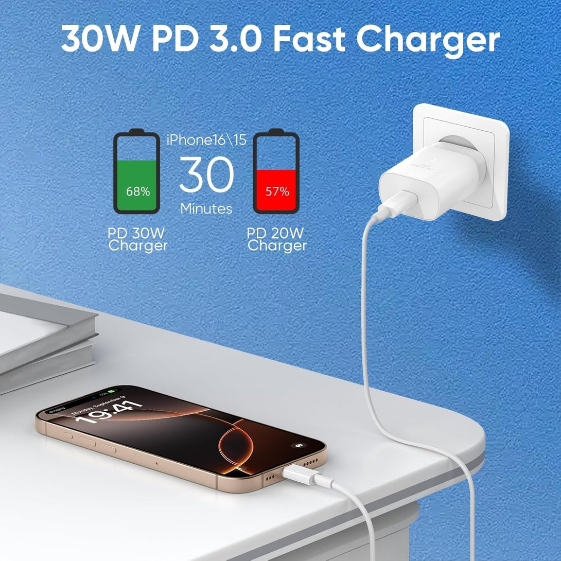 30W USB C Fast Charger Compatible Iphone 16/16 Plus/16 Pro/16 Pro Max/Iphone 15/15 Pro Max/Ipad Pro/Airpods, PD USBC Fast Charging Block Wall Plug with 10FT Type C to C Cable