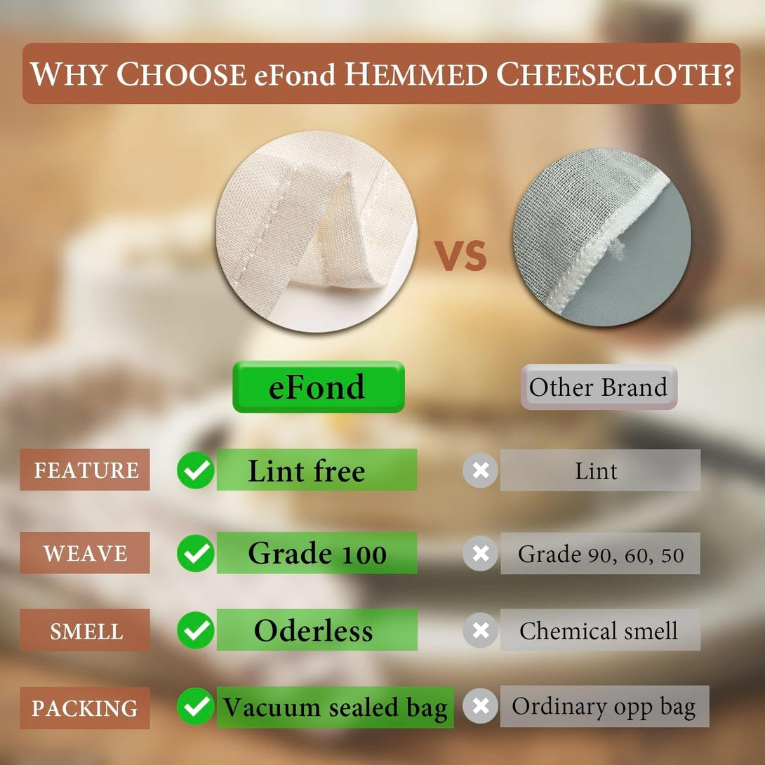 Cheese Cloths, 3PCS Precut 20X20 Inch, Grade 100 Hemmed Cheesecloth for Straining Cooking, Fine Mesh Cloth Strainer Reusable, 100% Unbleached Cotton Muslin Cloth for Juicing Baking Cheese Making