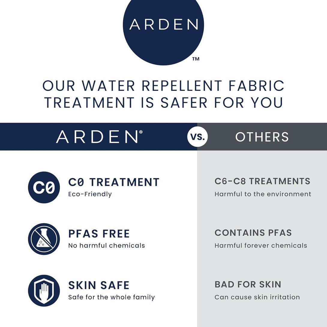 Arden Adirondack Chair Cushion, 19 X 18, Rain-Proof, Fade Resistant, Cushions for Adirondack and Rocking Outdoor Chairs 18 X 19, Black Aurora Damask