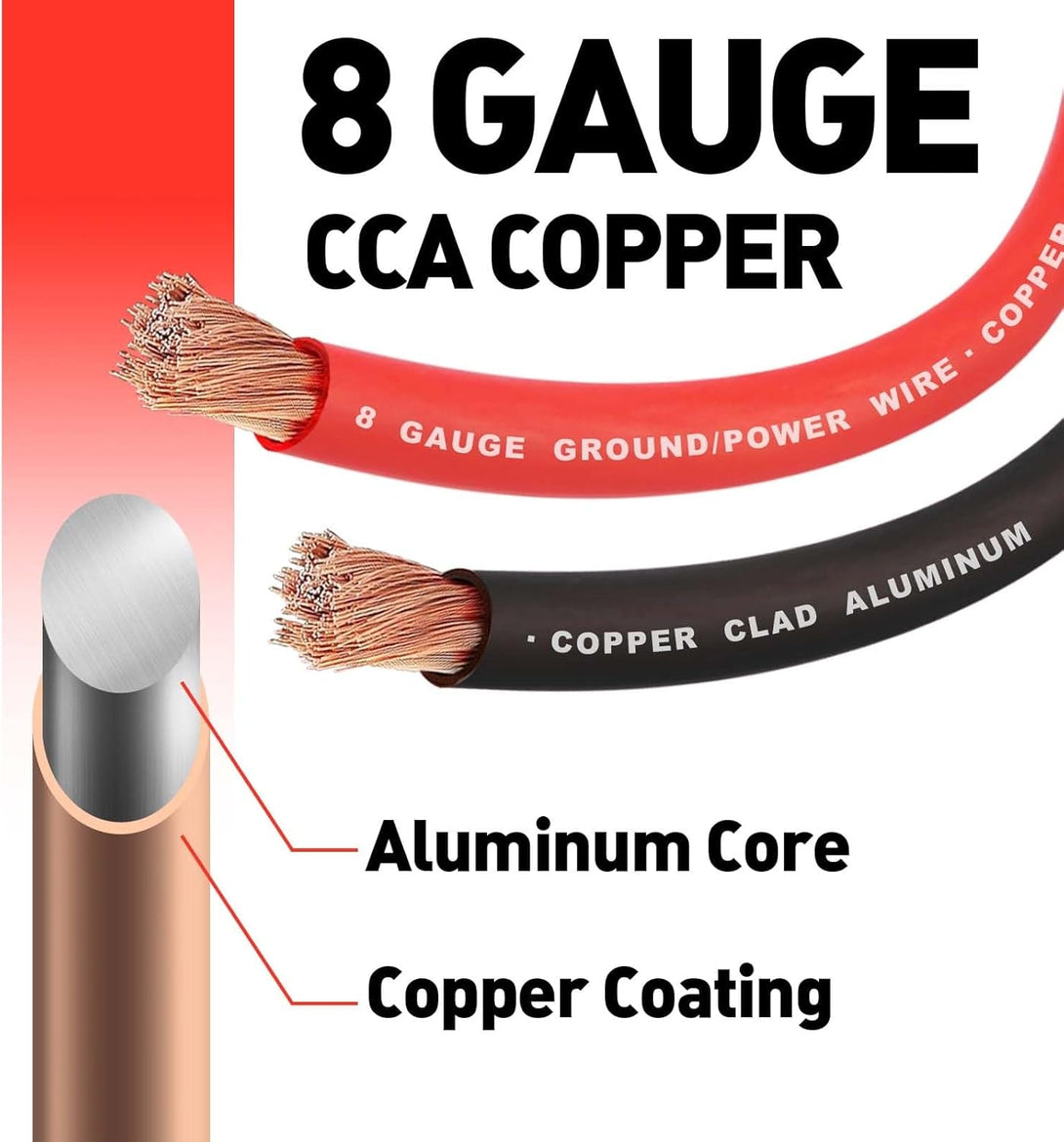 8 Gauge Wire (50FT Black) SGANGCAR True Spec Power Ground Wire Cable with 10 Lugs, 10 Heat Shrink Wrap,Copper Clad Aluminum Cca,For Power/Auto,Amplifier,Car Audio Speaker,Ground Cable