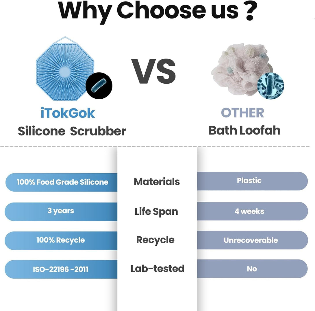 Itokgok® Silver-Infused 2-In-1 Silicone Body Scrubber, Double-Sided Design Body Brush Silicone Body Scrubber Exfoliating Body Brushes for Sensitive Skin for Showering, Silicone Loofah - Sky Blue