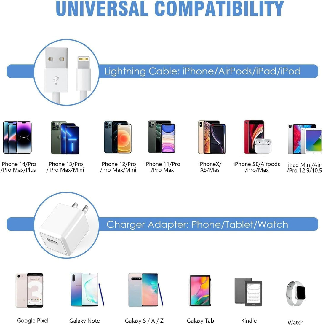 Iphone Charger,2Pack 6FT USB Wall Charger Fast Charging USB Cable Charging Cube Travel Plug Block with 6Foot Fast Cuble Lightning Cable Cord for Iphone 14 13 12 11 Pro Max XS XR X 8 7 SE2022 Ipad