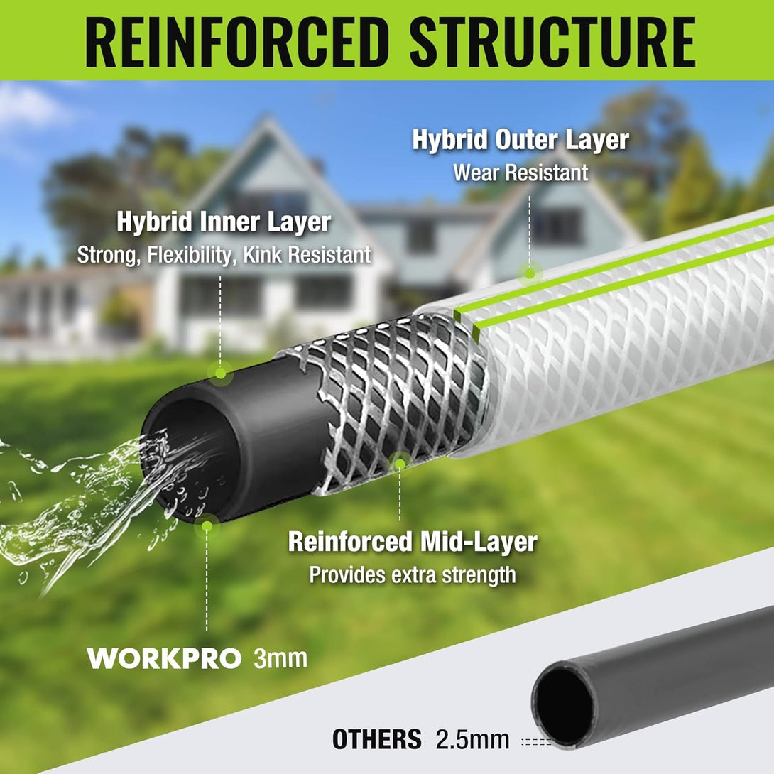 WORKPRO 5/8 in X 10 FT Garden Hose, Heavy Duty, Flexible, Lightweight Water Hose with Bi-Material 360° Rotation Handle, 3/4" GHT Solid Brass Fittings, for Outdoor, Lawn, Garden & Yard, Car Wash