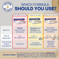 Doctor Butler'S Advanced Hemorrhoid & Fissure Ointment â Lidocaine Hemorrhoid Treatment and Fissure Treatment Extra Strength Formula, Heals and