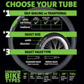 Slime Bike Inner Tube with Slime Puncture Sealant