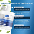 Anti Dandruff Shampoo for Men & Women | Extra Strength Medicated Shampoo with 2% Salicylic Acid and Tea Tree Oil for Itchy, Dry Scalp, Flakes and