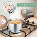 Herogo 1 Quart Saucepan with Lid, 18/10 Stainless Steel Small Sauce Pan Pot, 1Qt Saucepan for Gas Electric Stove Top Camping, Healthy & Rust Free