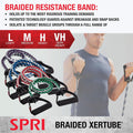 SPRI Braided Xertube Resistance Bands â Premium Exercise Band for Men & Women â Workout Equipment for Home Gym Fitness Training â Comfort
