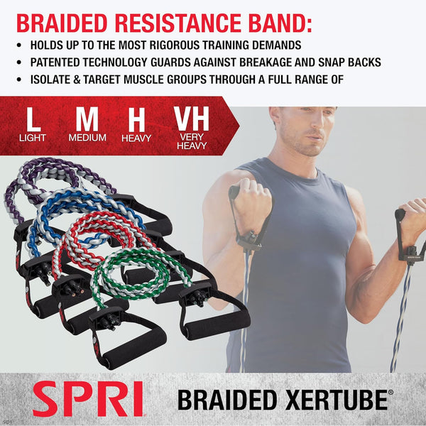 SPRI Braided Xertube Resistance Bands â Premium Exercise Band for Men & Women â Workout Equipment for Home Gym Fitness Training â Comfort
