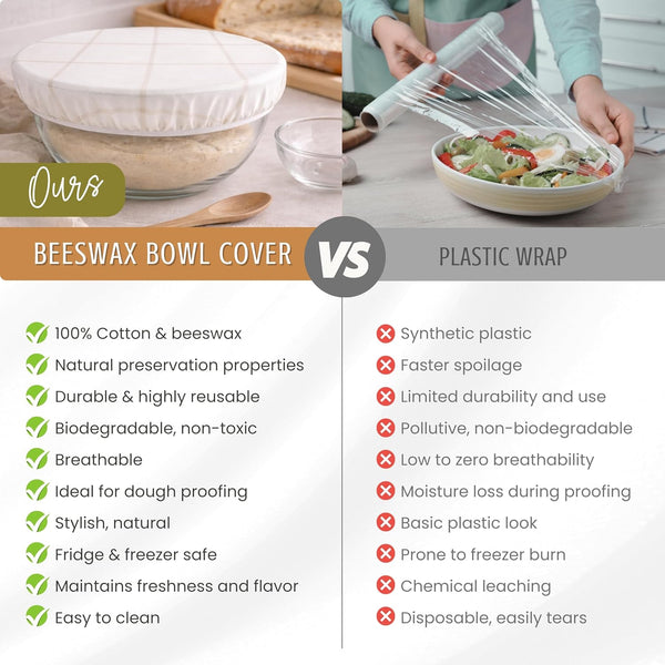 Nectar & Nest Reusable Bowl Covers for Bread Proofing (2 Lg) - Beeswax Bowl Covers Reusable, 100% Organic Cotton, Elastic Cover for Sourdough,