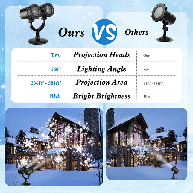 2024 Upgraded Dual-Head Christmas Snowflake Projector Light Outdoor,Ip65 Waterproof Christmas LED Projector Light Outsid