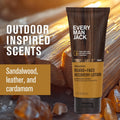 Every Man Jack Beard + Face Recovery Lotion-Moisturizes Relieves Dry Skin and Beard Itch - Light Sandalwood Scent-Made W/Naturally Derived