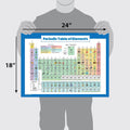 Periodic Table of Elements Poster for Kids - LAMINATED - Science & Chemistry Chart for Classroom - (18" X 24")