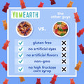 Yumearth Organic Gummy Bears - Fruity Gummy Candy Snack Packs, Gluten Free Snacks for Kids - Allergy Friendly, Non-Gmo, No Artificial Flavors or