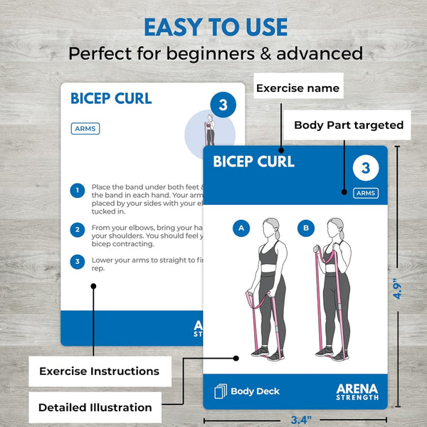 Arena Strength Workout Cards - Instructional Fitness Deck for Booty Band Workouts, Beginner Fitness Guide for Resistance Band Training Exercises