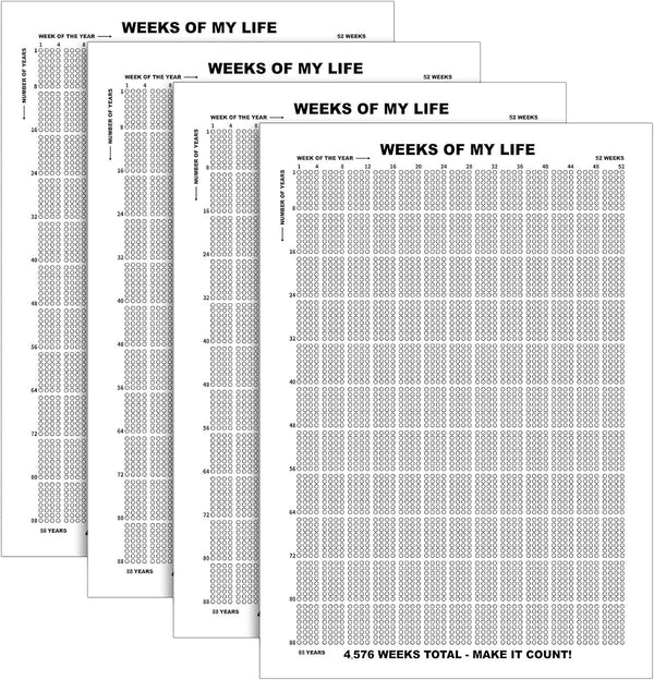 Outus 4 Pieces Life Poster Weeks Calendar Prints Memento Mori Wall Decor Motivational Quotes Wall Art Lifetime Motivational Poster for Habit
