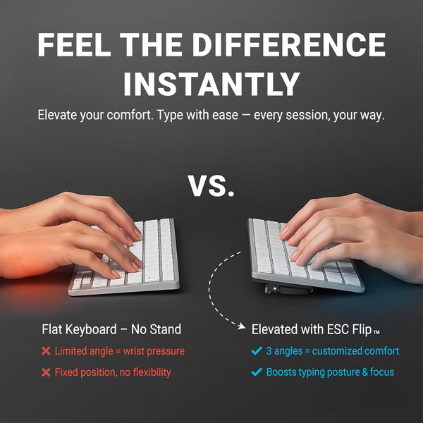 ESC Flip Keyboard Stand for Desk, Compact Tilting Riser with 3 Adjustable Angles for Ergonomic Typing, Compatible with Magic Keyboard & Flat-Back