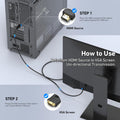 BENFEI HDMI to VGA 6 Feet Cable, Uni-Directional HDMI Computer to VGA Monitor Cable (Male to Male) Compatible for Computer, Desktop, Laptop, PC,