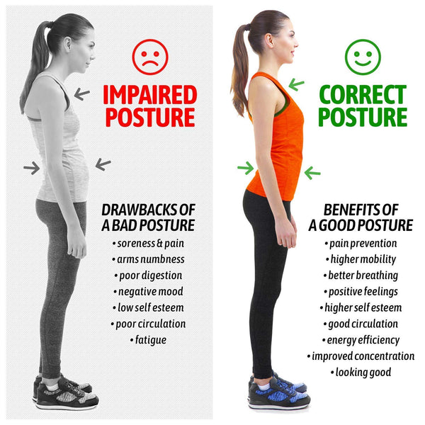 Posture Corrector for Men and Women, Upper Back Brace for Clavicle Support, Adjustable Back Straightener Belt and Providing Pain Relief from Neck,