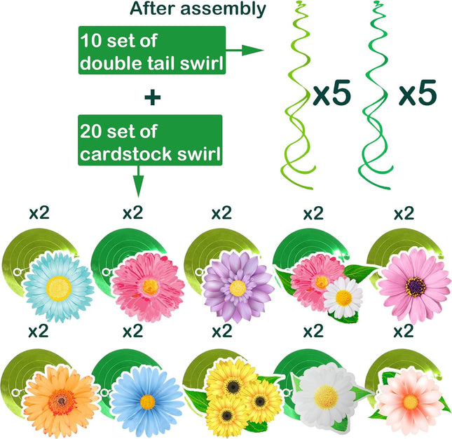 Spring Flower Birthday Party Decorations,30 Set Summer Party Hanging Swirl Ceiling Decorations for Classroom Office Moth