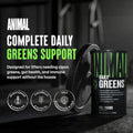 Animal Daily Greens Pill Packs - Kale, Wheat Grass, Alfalfa & More - Convenient Prebiotic and Probiotic Superfood Blend for Superior Digestion,