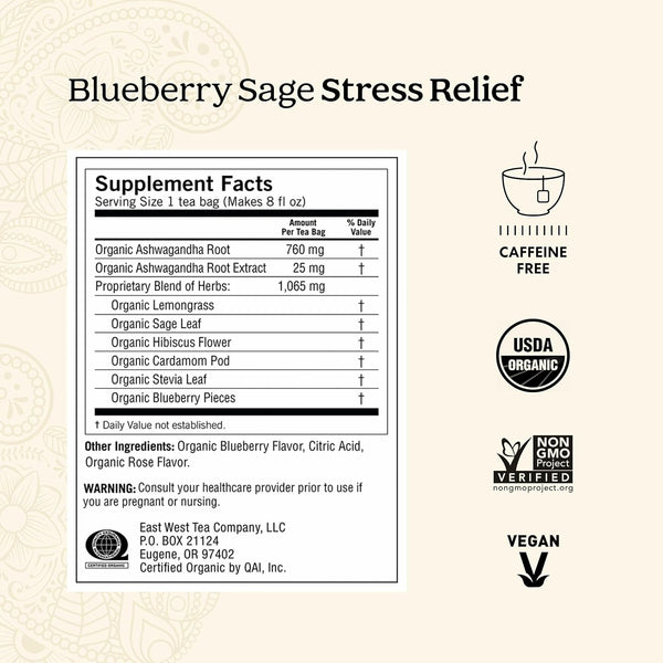 Yogi Tea Stress Relief & Relaxation Variety Sampler - 16 Bags per Pack (5 Packs) - Organic Relaxing Tea Sampler Set - Calming, Comforting