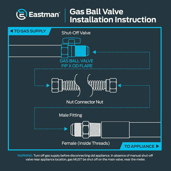 Eastman 1/2 Inch FIP X 1/2 Inch OD Flare Female Straight Gas Ball Valve with 1/4-Turn Handle, Brass Plumbing Fitting, 60003