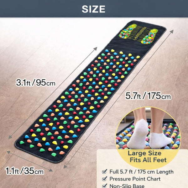 Long Foot Massage Mat 5.74Ft (68.9 X 13.78 Inches), Walk Stone Acupressure Pad for Feet, Acupoint Massager for Blood Circulation, Pain Relief,