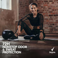 Degree Advanced Protection Antiperspirant Deodorant Shower Clean for 72-Hour Sweat & Odor Control for Women, with Body Heat Activated Technology,
