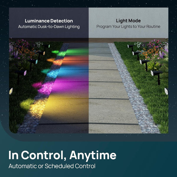 Linkind Smart Solar Lights Outdoor SL5C, Solar Spotlight Color Changing App/Voice Control Landscape Lighting, IP67 Spot Lights Outdoor Waterproof