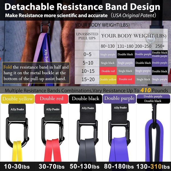 Ally Peaks Pull up Assistance Bands System,Up to 410 Lbs Assistance, Resistance Bands,Adjustable and Replaceable Pull up Assist Band,Assisted Pull