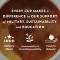 Community Coffee French Vanilla Flavored 96 Count Coffee Pods, Medium Roast, Compatible with Keurig 2.0 K-Cup Brewers, 24 Count (Pack of 4)