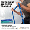 THERABAND High Resistance Bands, Set of 2 Elastic Super Bands for Improving Flexibility, Injury Rehab, & Full Body Workouts, Heavy Duty Stretch