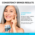 Simplyvital Collagen, Retinol & Hyaluronic Acid Cream - Anti-Aging Face Moisturizer for Face, Firming Skin Care Neck & DÃ©colletÃ© - Made in USA,