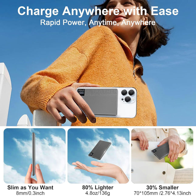 Magnetic Portable Charger 5000mAh with 15W Wireless & 20W PD Fast Charging,Ultra-Slim Travel-Ready Design,LED Display & 